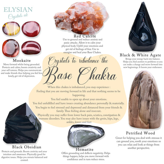 Crystals to Rebalance your Base or Root Chakra