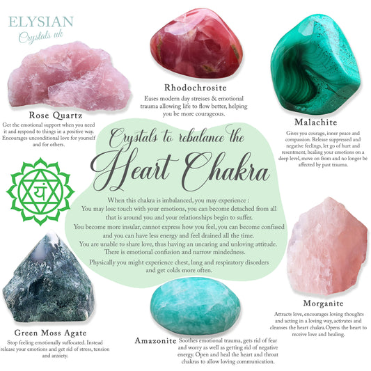 The Importance of Keeping Your Heart Chakra in Balance and the Crystals That Can Help