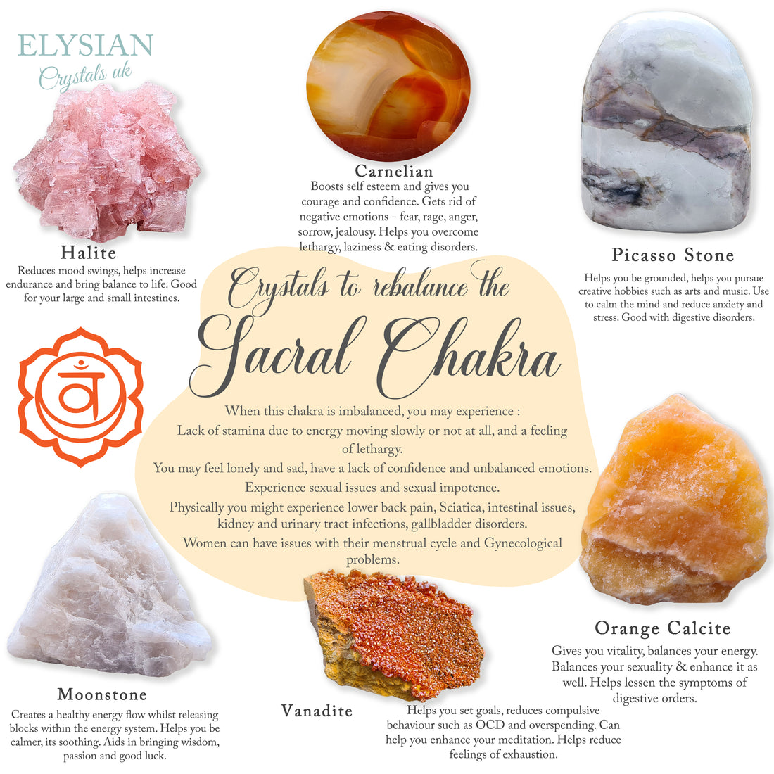 Rebalance your Sacral Chakra with Crystal Energy