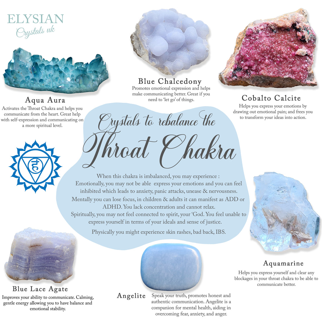 Crystals to Re-balance your Throat Chakra