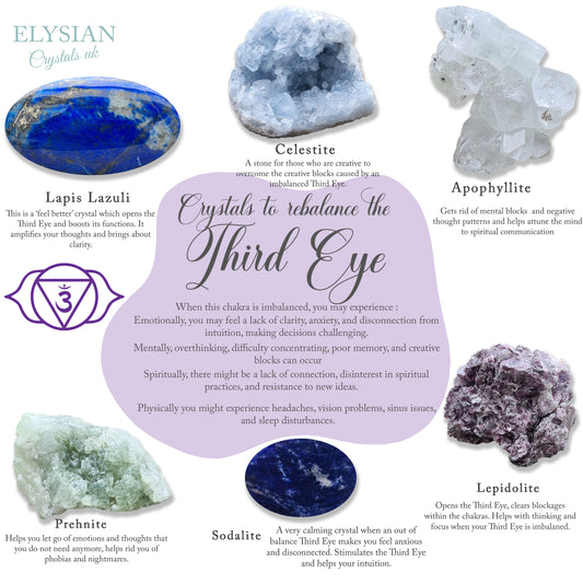 Crystals for Balancing Your Third Eye Chakra